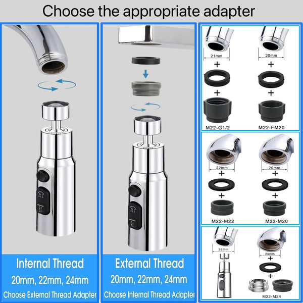 Splash-Free Kitchen Faucet Extender